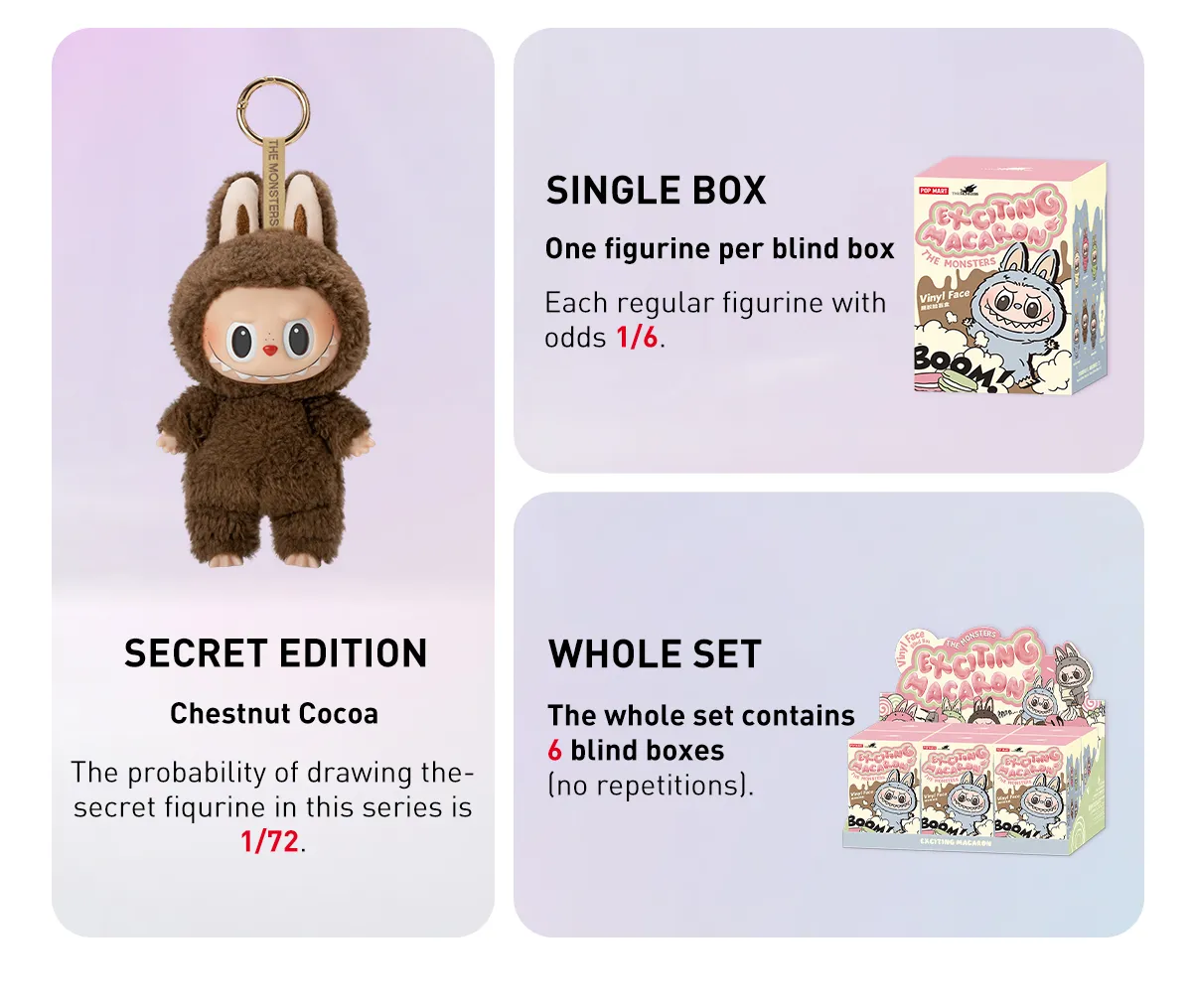Pop Mart Labubu The Monsters Exciting Macarons
